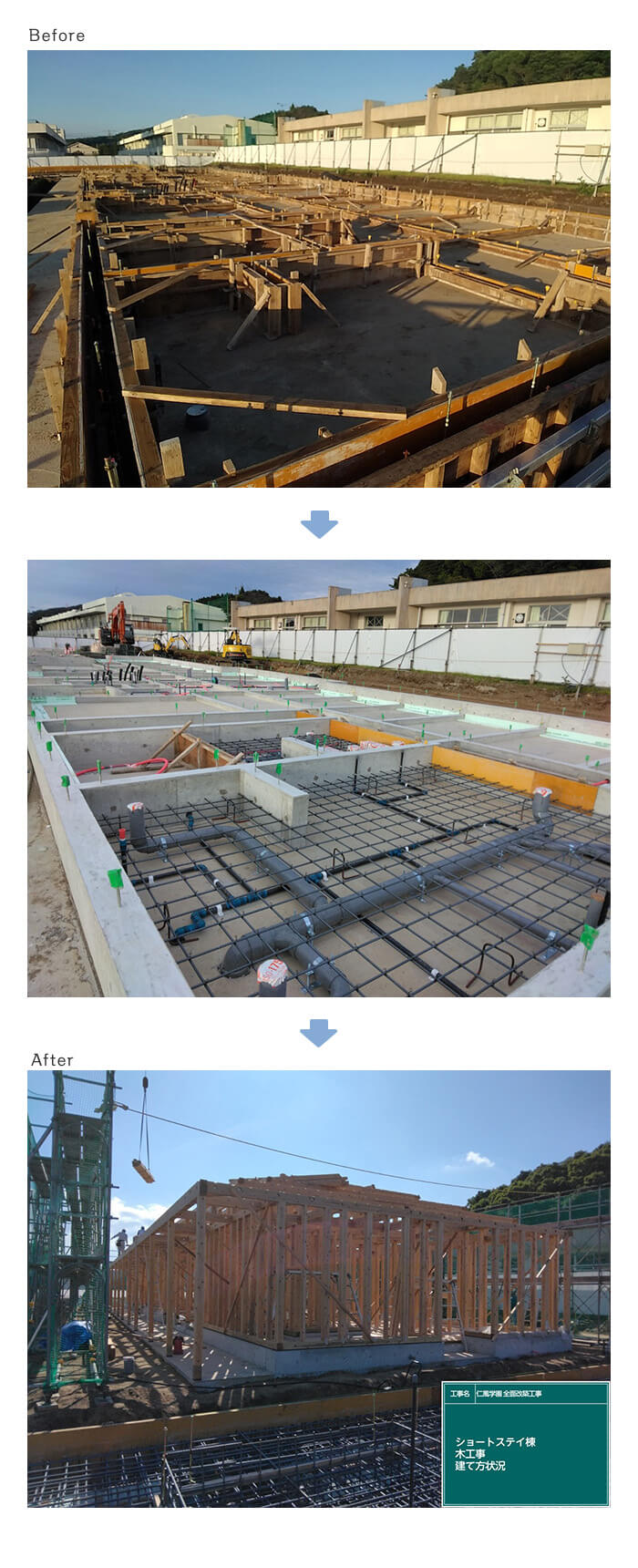 一時保護・ショートステイ棟土台敷き込み、床下地、柱建て方状況